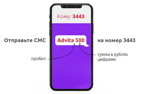 Отправьте СМС на номер 3443 с текстом AдВита (пробел) сумма в рублях (цифрами).